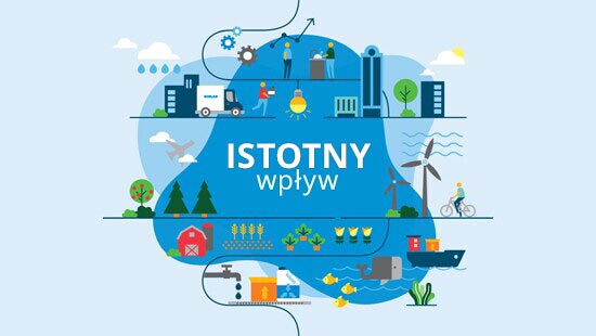 Impact that Matters product sustainability image